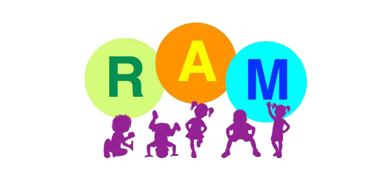 RAM